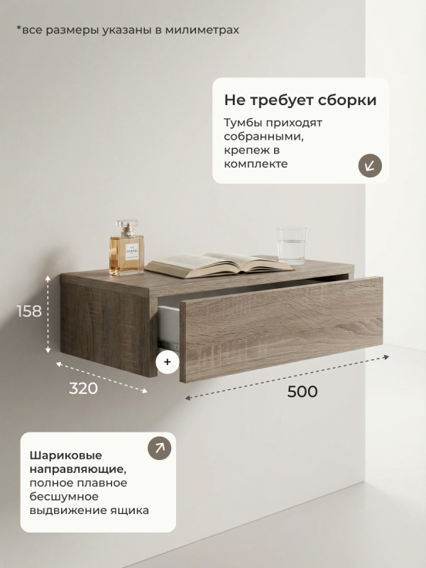 Шкаф навесной Анрат ШК 500