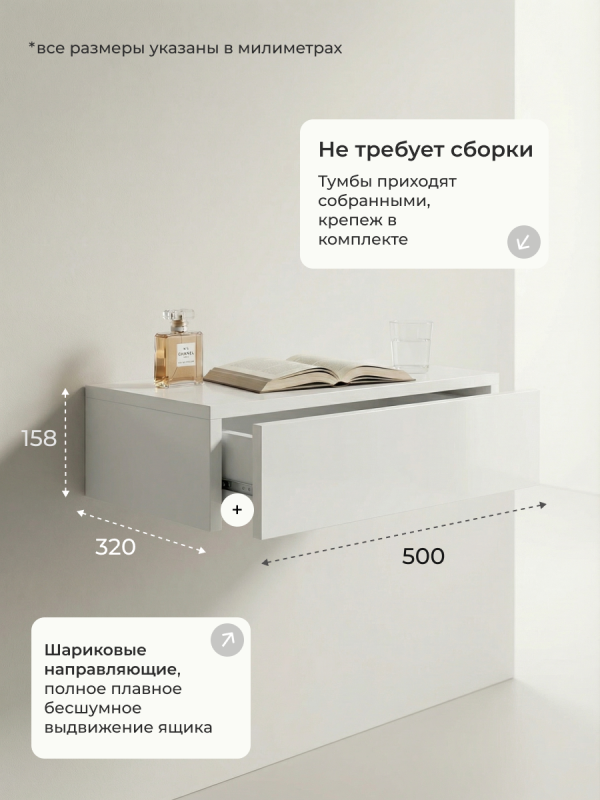 Шкаф навесной Анрат ШК 500