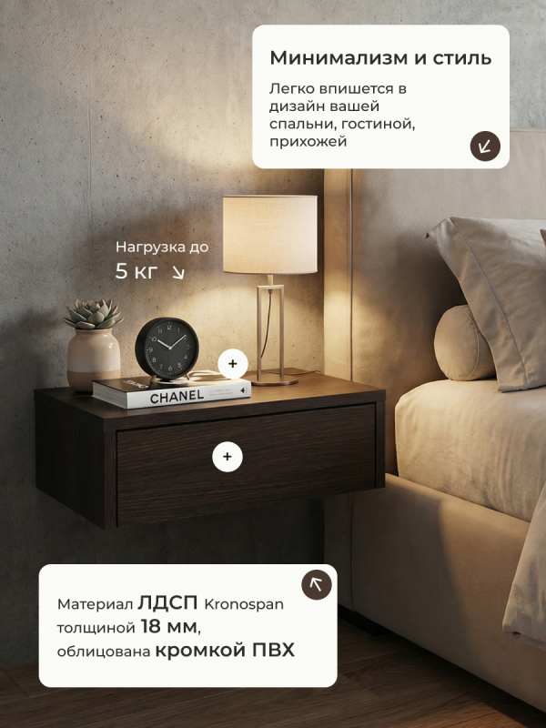 Шкаф навесной Анрат ШК 500