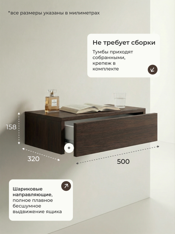 Шкаф навесной Анрат ШК 500